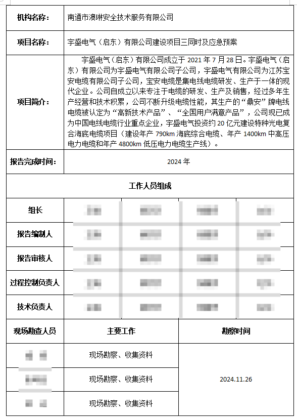 ��ʢ늚⣨���|�����޹�˾  ���O�Ŀ��ͬ�r�������A��